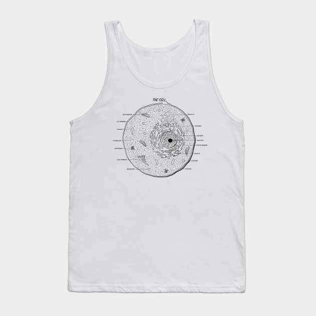 The Cell (Black Print) Tank Top by csunasbmbchapter